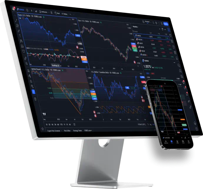 trading view